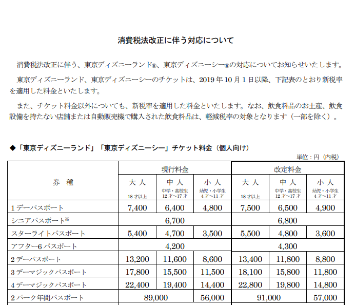 10月より東京ディズニーリゾートパークチケットの値上げ 自称 為になること